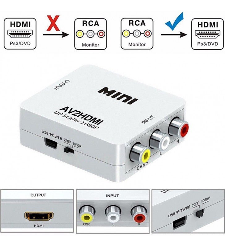 AV to HDMI Converter - Edge Gadgets and Accessories